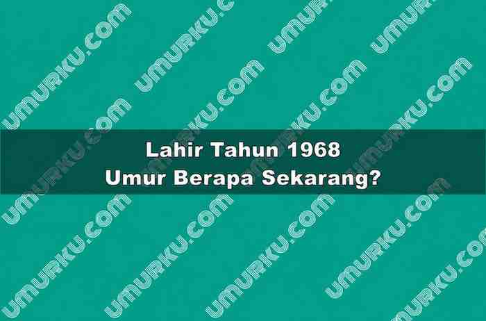 Lahir Tahun 1968 Umur Berapa Sekarang