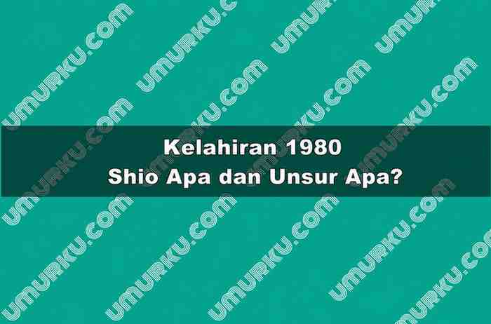 Kelahiran 1980 Shio Apa dan Unsur Apa